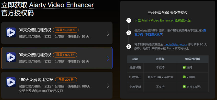 Aiarty Video Enhancer 免费注册码/许可密钥