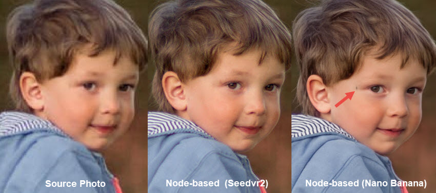 Testing Node-based Image Enhancer with AI models