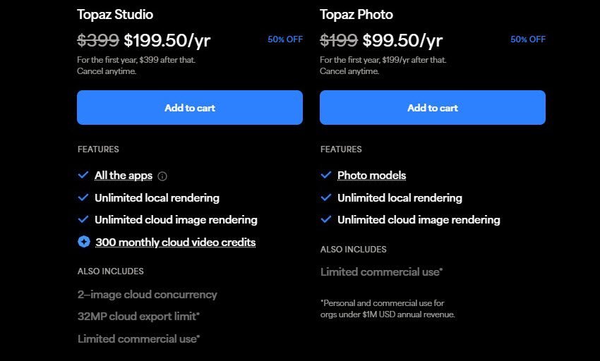 Topaz  Photo AI discount code