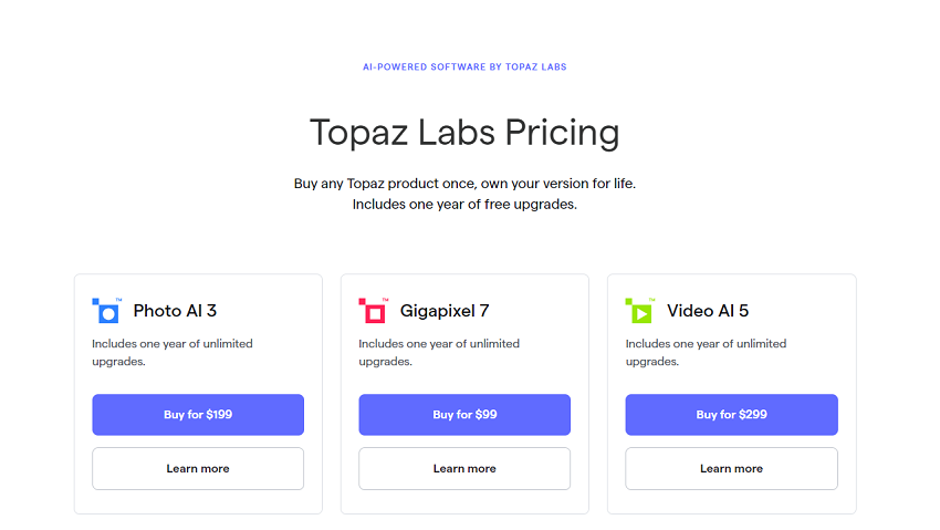 Topaz products pricing