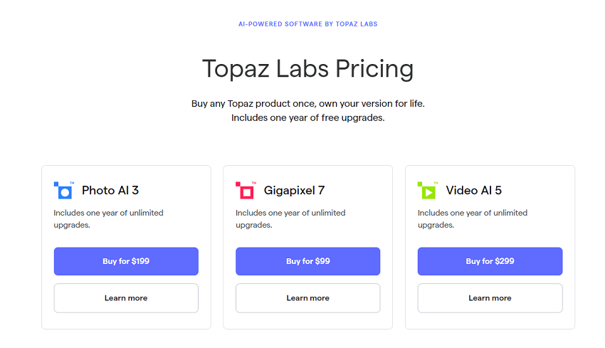 Topaz products pricing