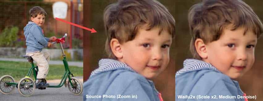 Testing Waifu2x for Photo Enhancement with AI
