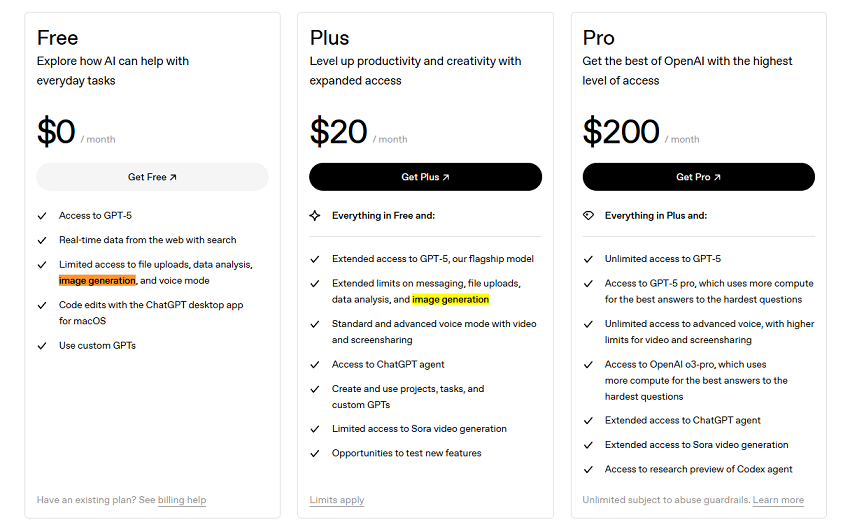 ChatGPT pricing for image generation
