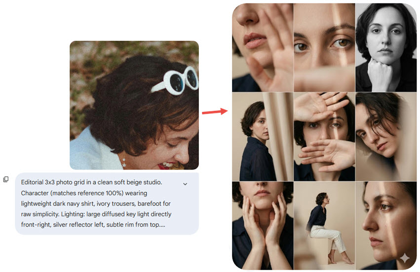 Gemini Portrait Photo Grid Prompts