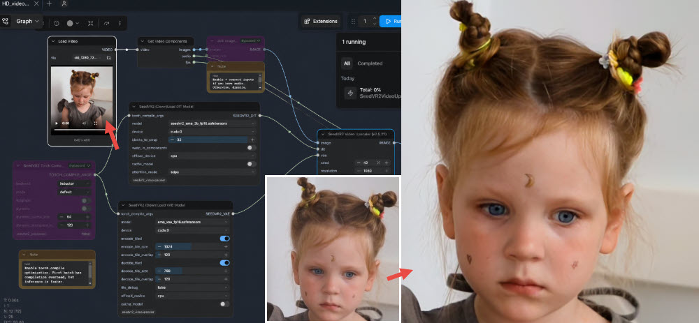 Ai Video Upscaler Comfyui Test Results