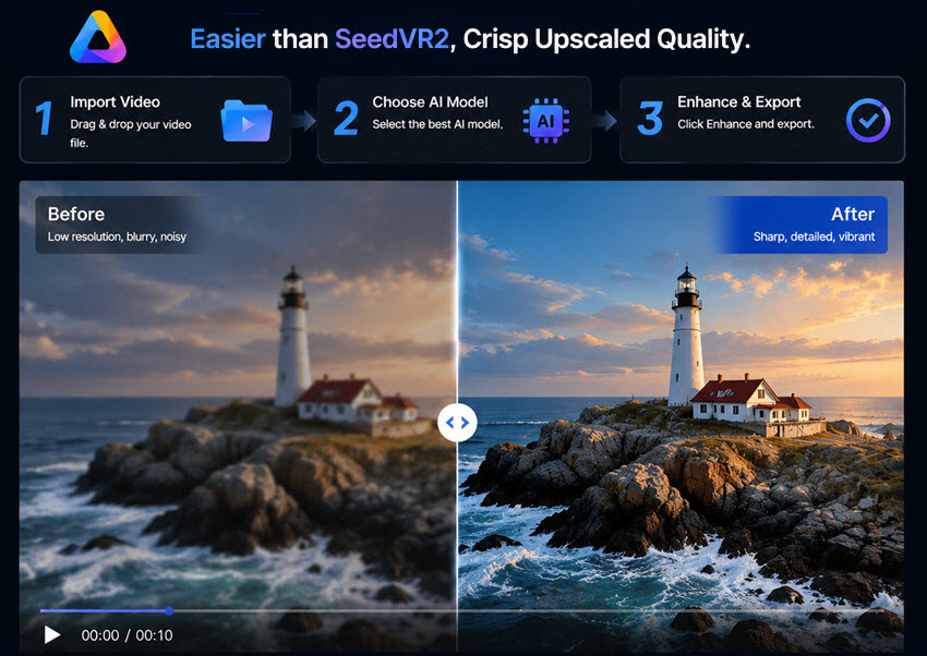 how to use seedvr2 video upscaler workflow