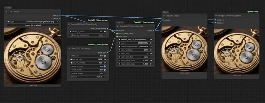 seedvr2 video upscaler workflow