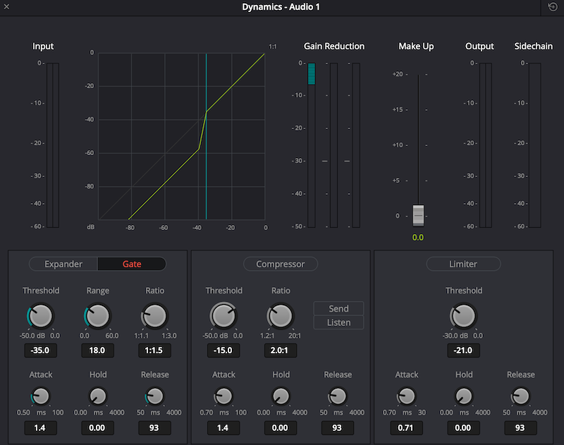 DaVinci Resolve Dynamics-Gate