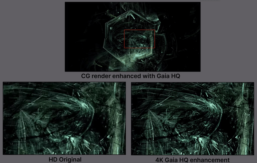 Gaia model