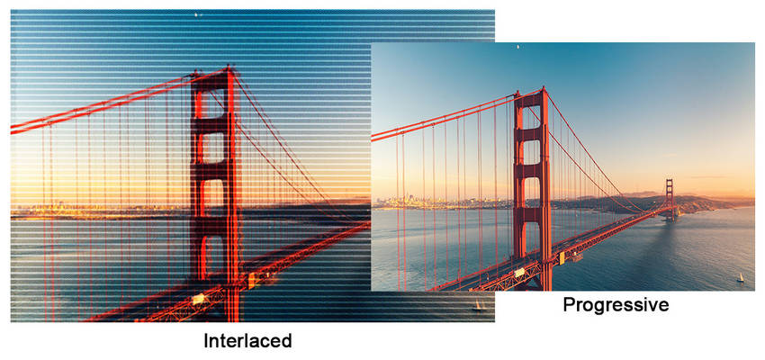 Interlaced vs. Progressive Video