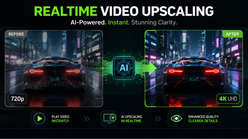 What is realtime video upscaling