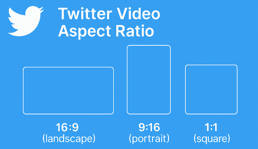 Best Twitter Video Aspect Ratios