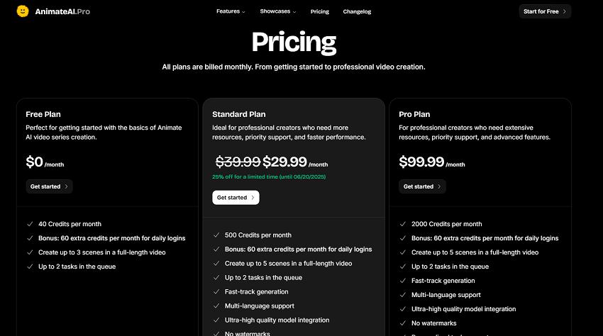 AnimateAI Pro Pricing