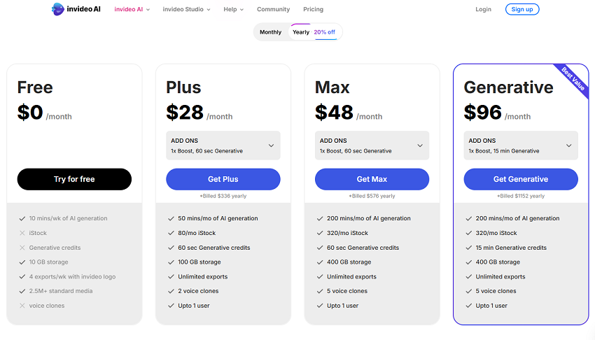 Invideo Pricing