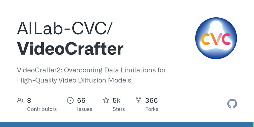 VideoCrafter