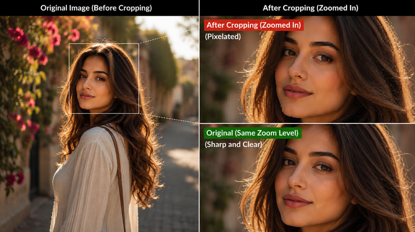 How to resize a photo on mac in Photos App