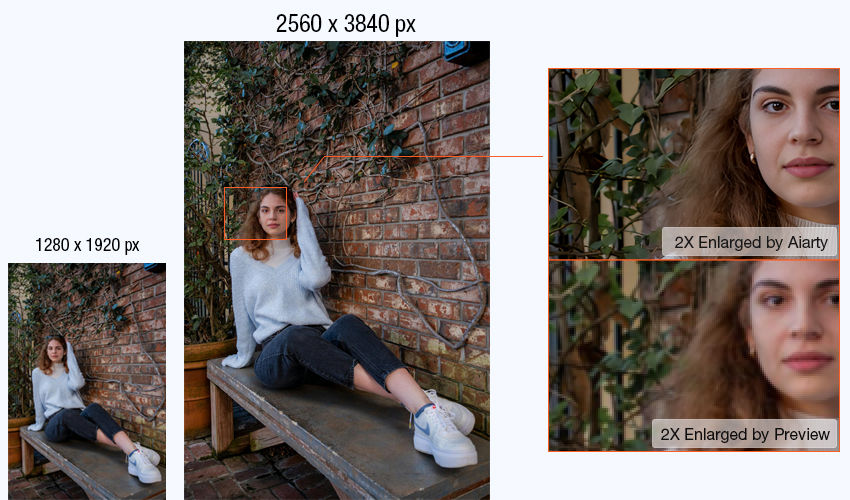 Export the resized photo from Photos App