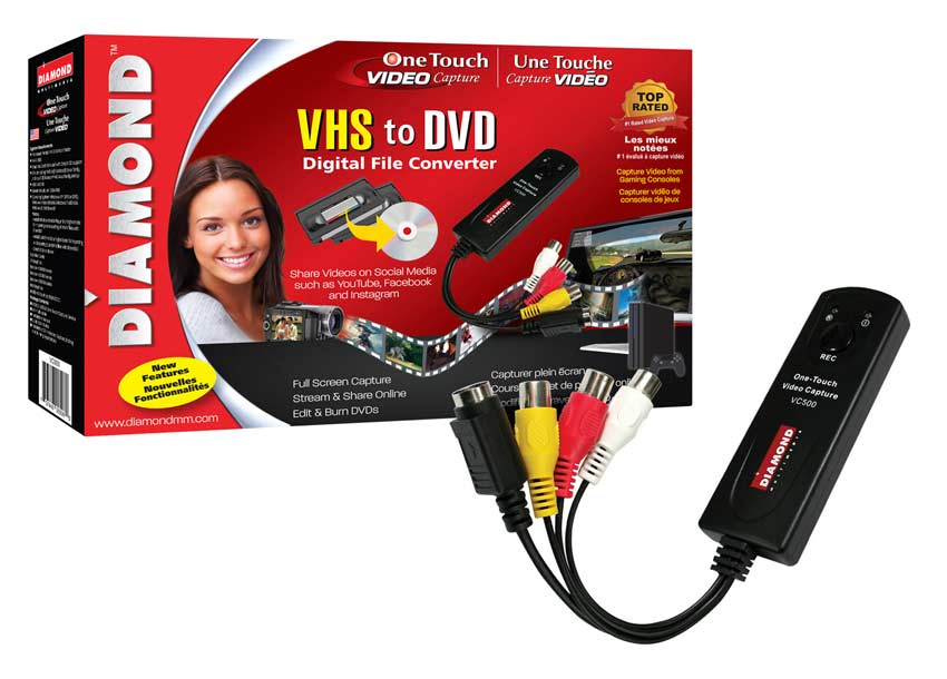 VHS to Digital Converters
