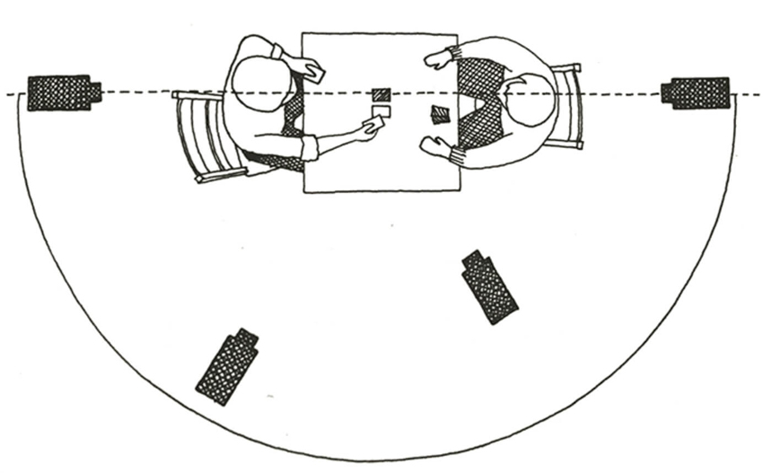 film techniques