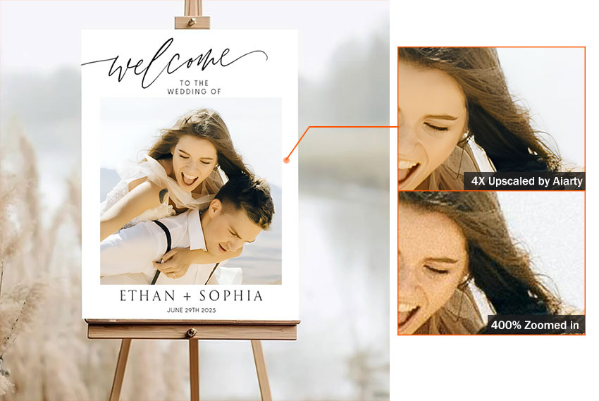 Picture Frame Size for High-Quality Print