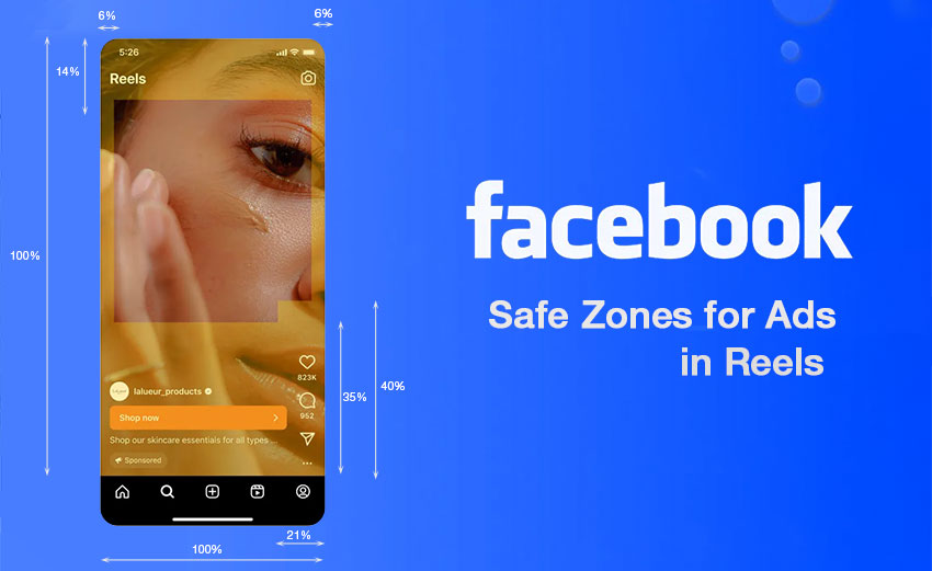 Facebook reels ads safe zones
