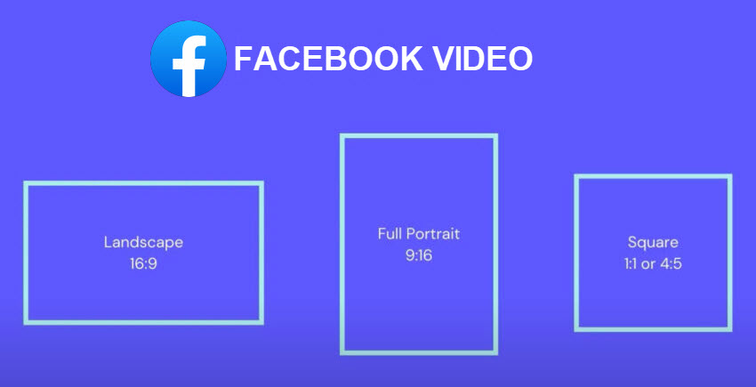 Best Facebook video size ratios