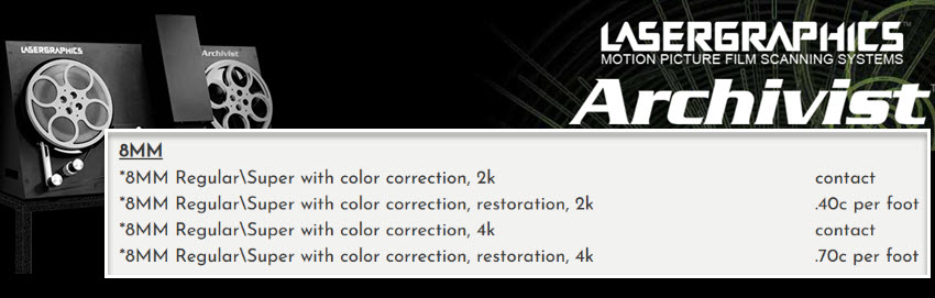 Laserlabs 8mm Digitize