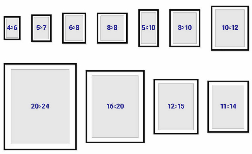 Picture frame size