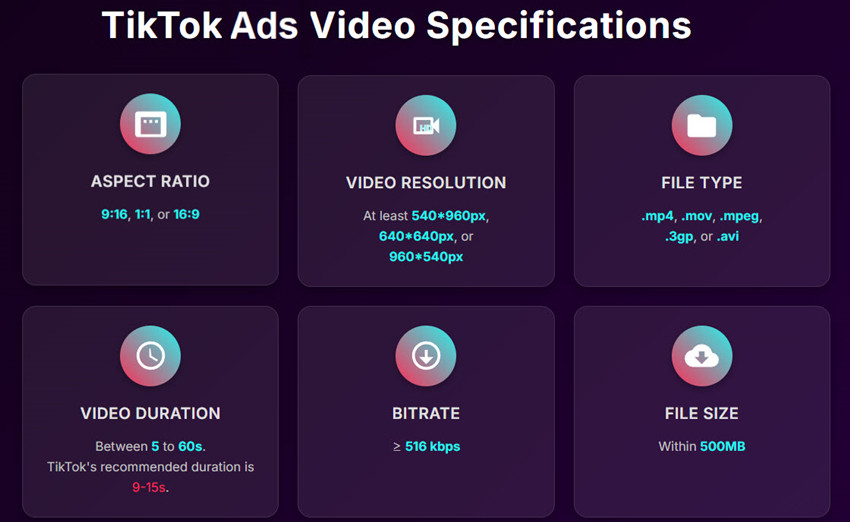 tiktok video size/dimension settings for ads