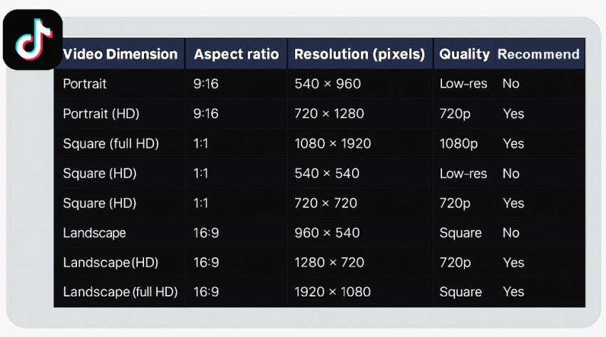 tiktok video dimensions