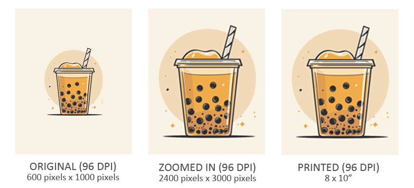 DPI vs Resolution vs Image Size