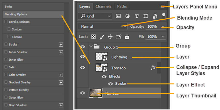 Photoshop Layer Options