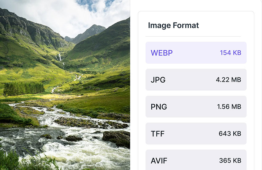 TinyPNG Alternatives - Gumlet