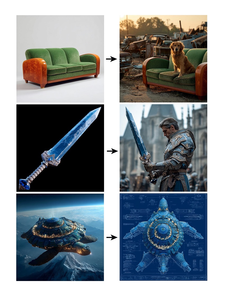 Midjourney Omni Reference example