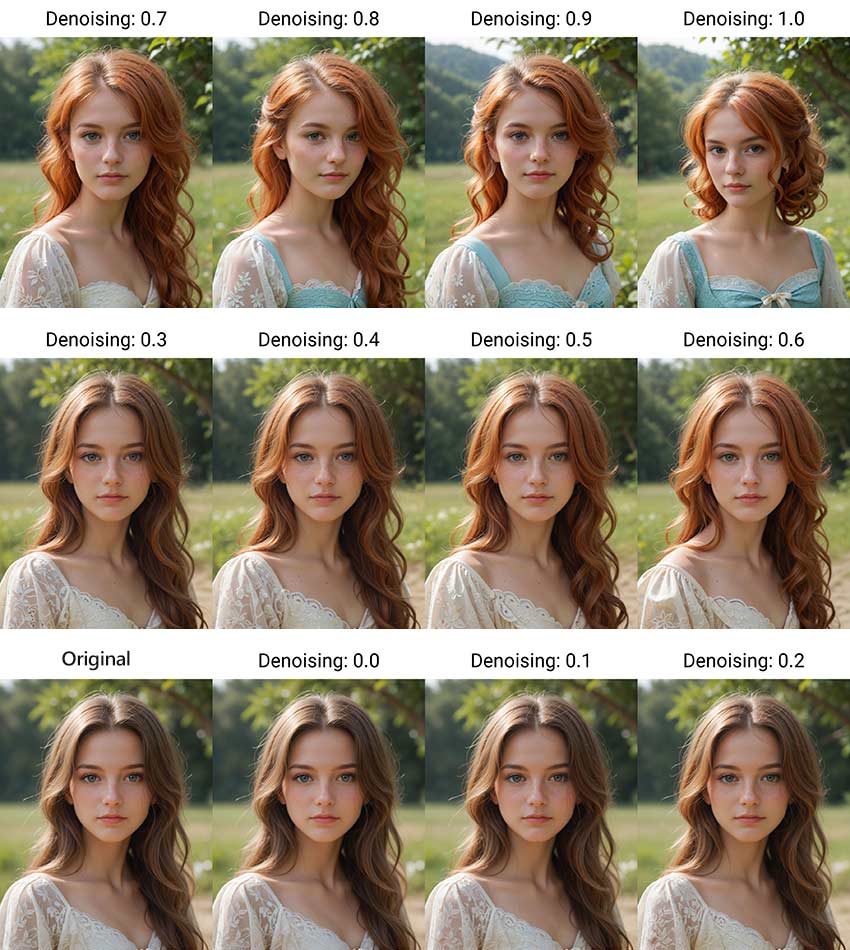 stable diffusion denoising strength comparison