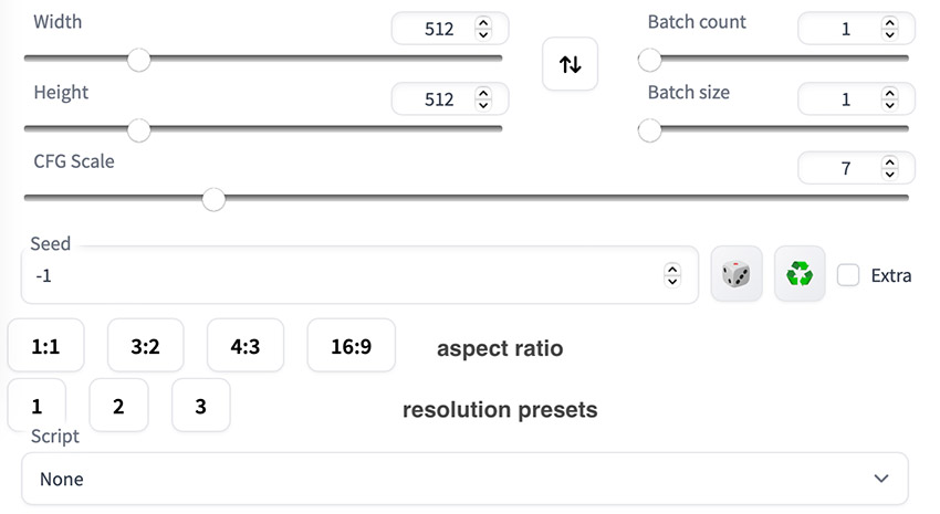 Stable Diffusion Aspect Ratio Extension