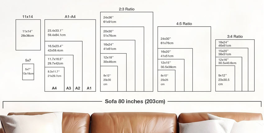 Wall art size guide