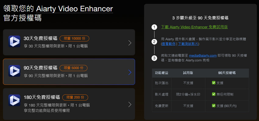 Aiarty Video Enhancer 免費授權碼